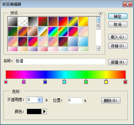 共享收集的图像处理方面的一些资源和网站。