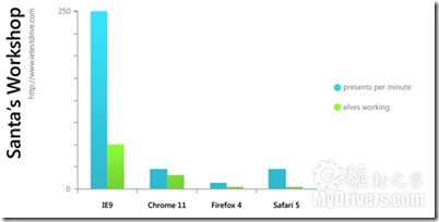 GPU 2