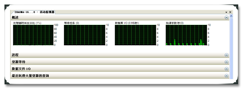 Sql Server2008 中的SQL Server Management Studio(SSMS) (转)第1张