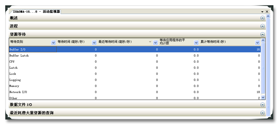 Sql Server2008 中的SQL Server Management Studio(SSMS) (转)第4张