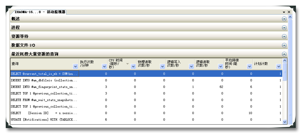 Sql Server2008 中的SQL Server Management Studio(SSMS) (转)第6张