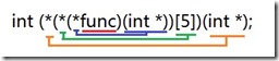 right-left-rule