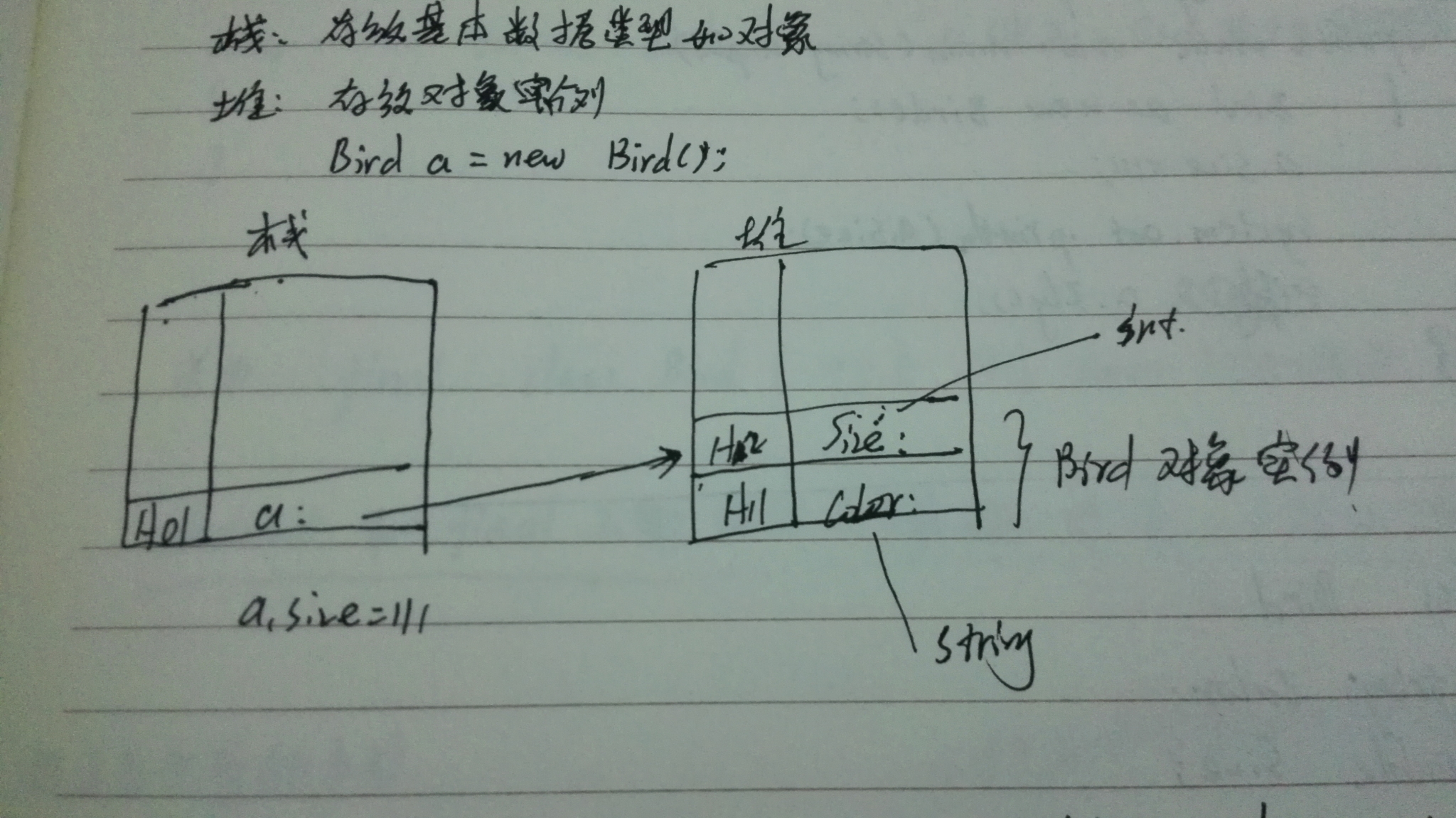 java_memory_model