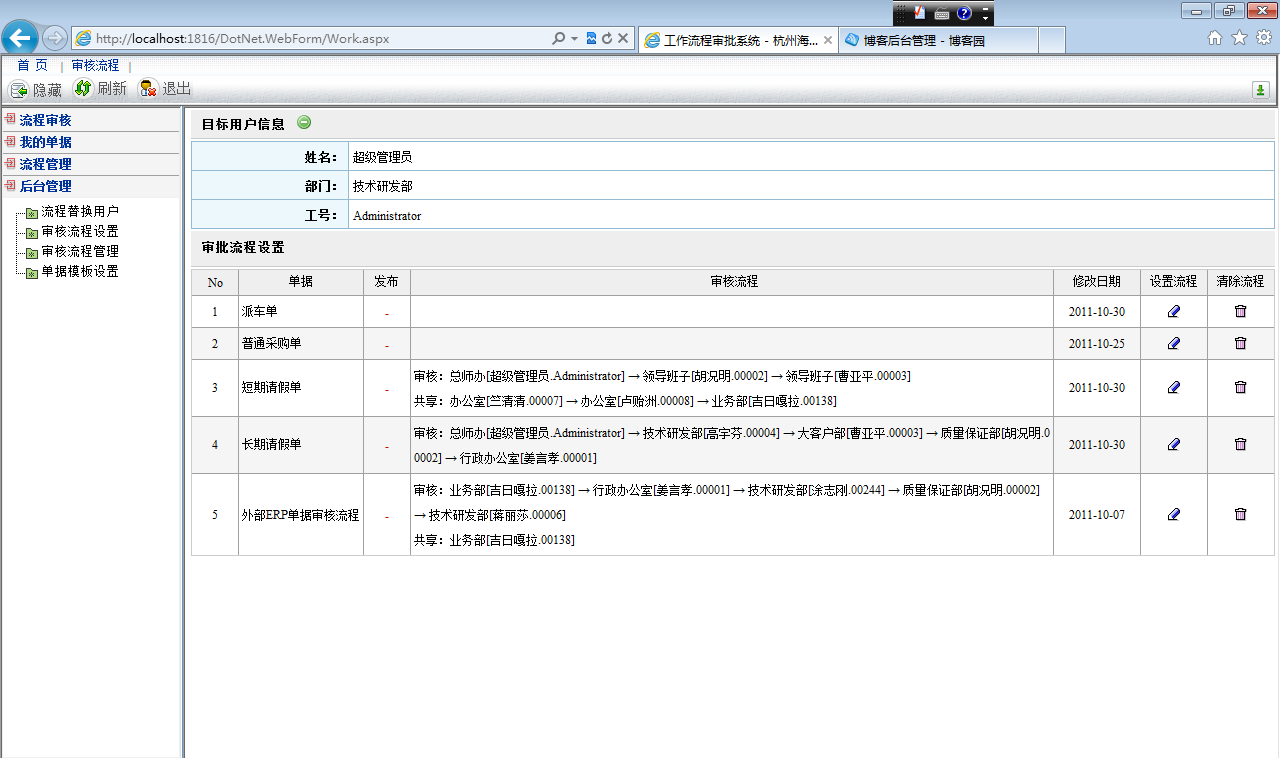 吉日嘎拉,通用权限管理系统组件