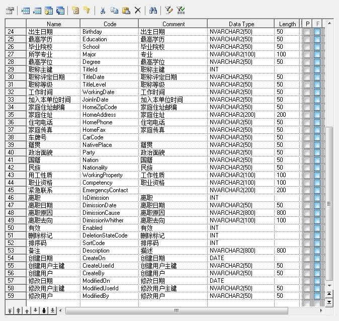 吉日嘎拉，通用权限管理系统组件