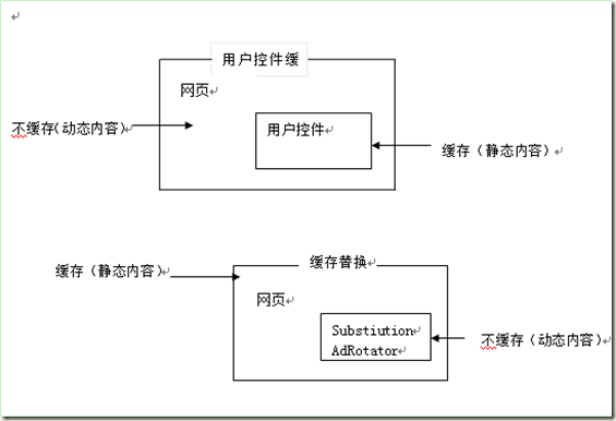 QQ截图20120510184319