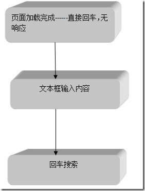 QQ截图未命名