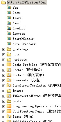 webcast(利用sharepoint Designer 定制 Office SharePoint Server 2007)学习笔记