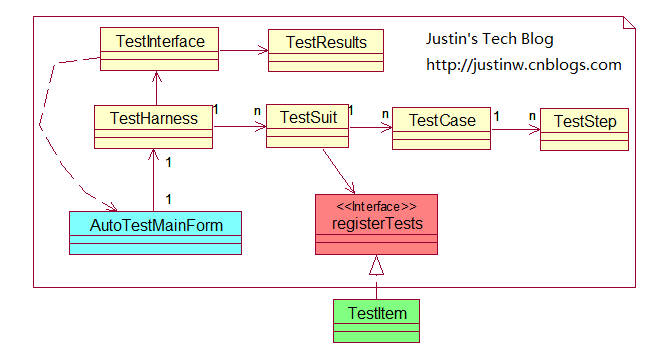 toolkitTests001.png