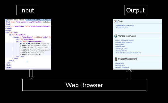 browser_fun.jpg