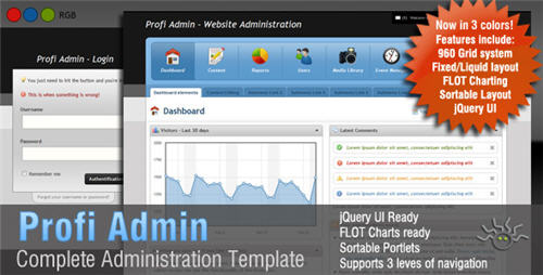 admin template