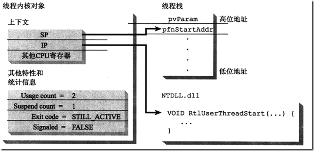 QQ截图20121011145244 QQ截图20121011145244