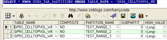 (ORACLE)查看分区表的相关信息第3张