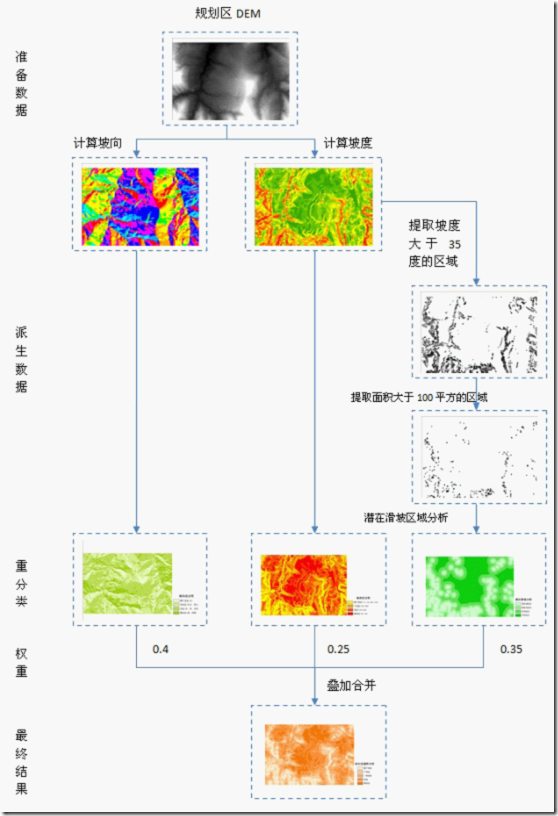 wps_clip_image-17137