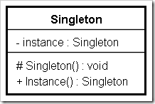 singleton