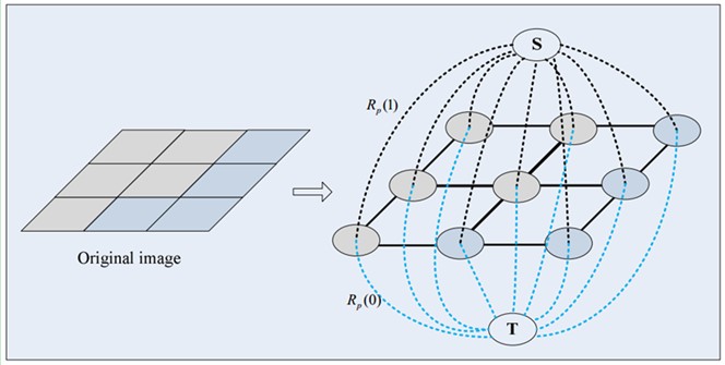 graph_cut