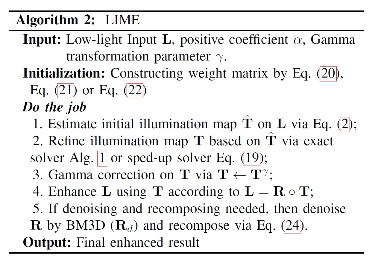 LIME_algorithm