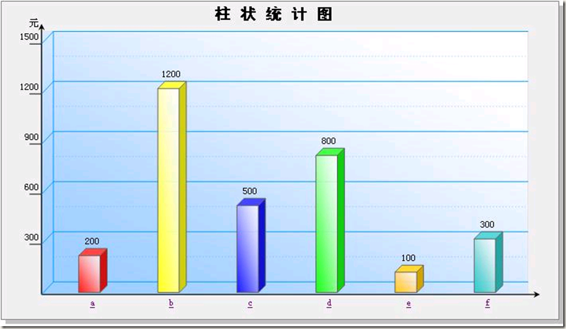 moz-screenshot