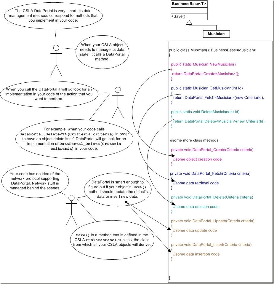 fig02