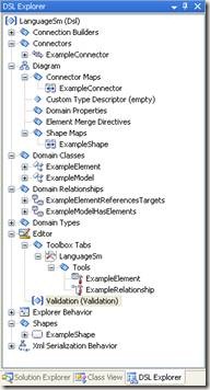 Visual Studio DSL 入门 3---创建一个简单的DSL模型