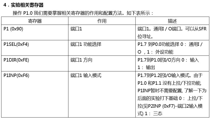 实验相关寄存器