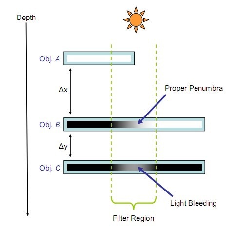 08fig07