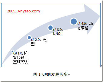 o_anytao-insidenet-29-02