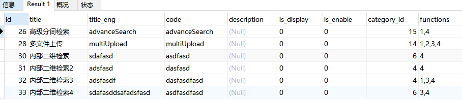 mysql~GROUP_CONCAT实现关系表的行转列