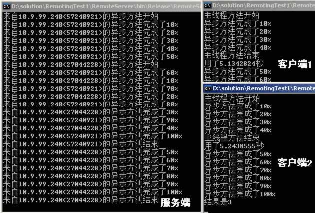 一步一步学Remoting之六：事件（2）