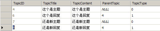 一步一步学Linq to sql（八）：继承与关系