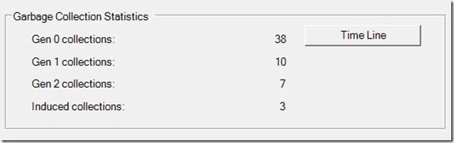 GC statistic