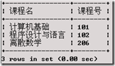 全连接查询结果