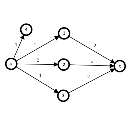 graph (6).png