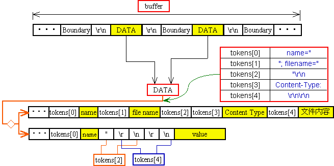 clip_image008 clip_image008