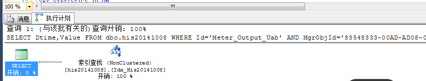 How to process 430 million records per day in SQL Server (database big data processing) - Close your eyes and miss you - away.