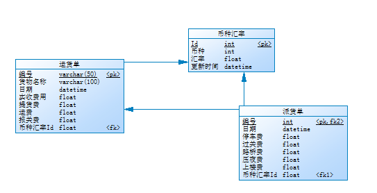 o_zst_bi_zhong_huilv-improve.png