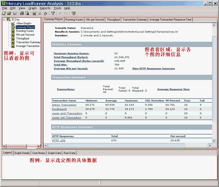 LoadRunner培训初级教程