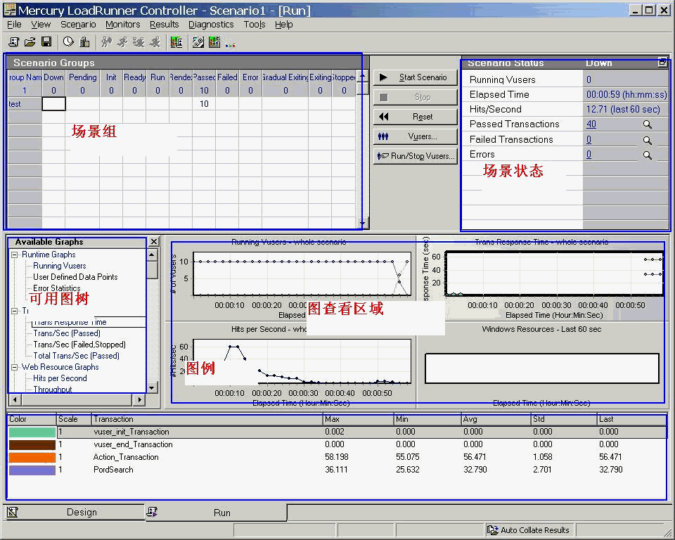 LoadRunner初级教程第17张