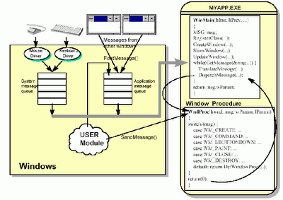 win32sdk2.png