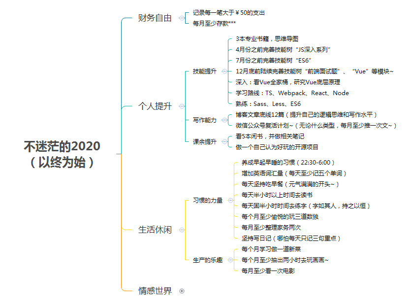 以终为始