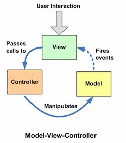 mvc.png