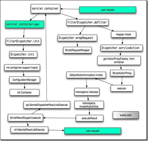 clip_image034 clip_image034