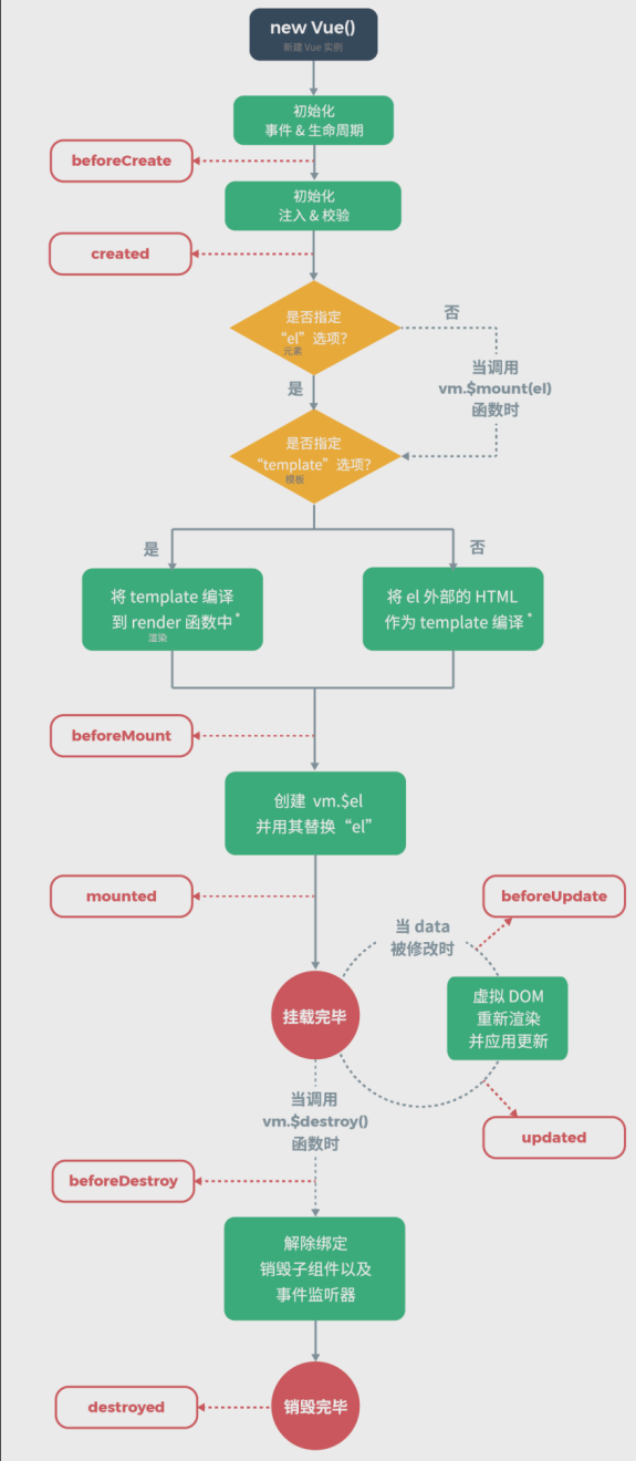 image-20191104162432492