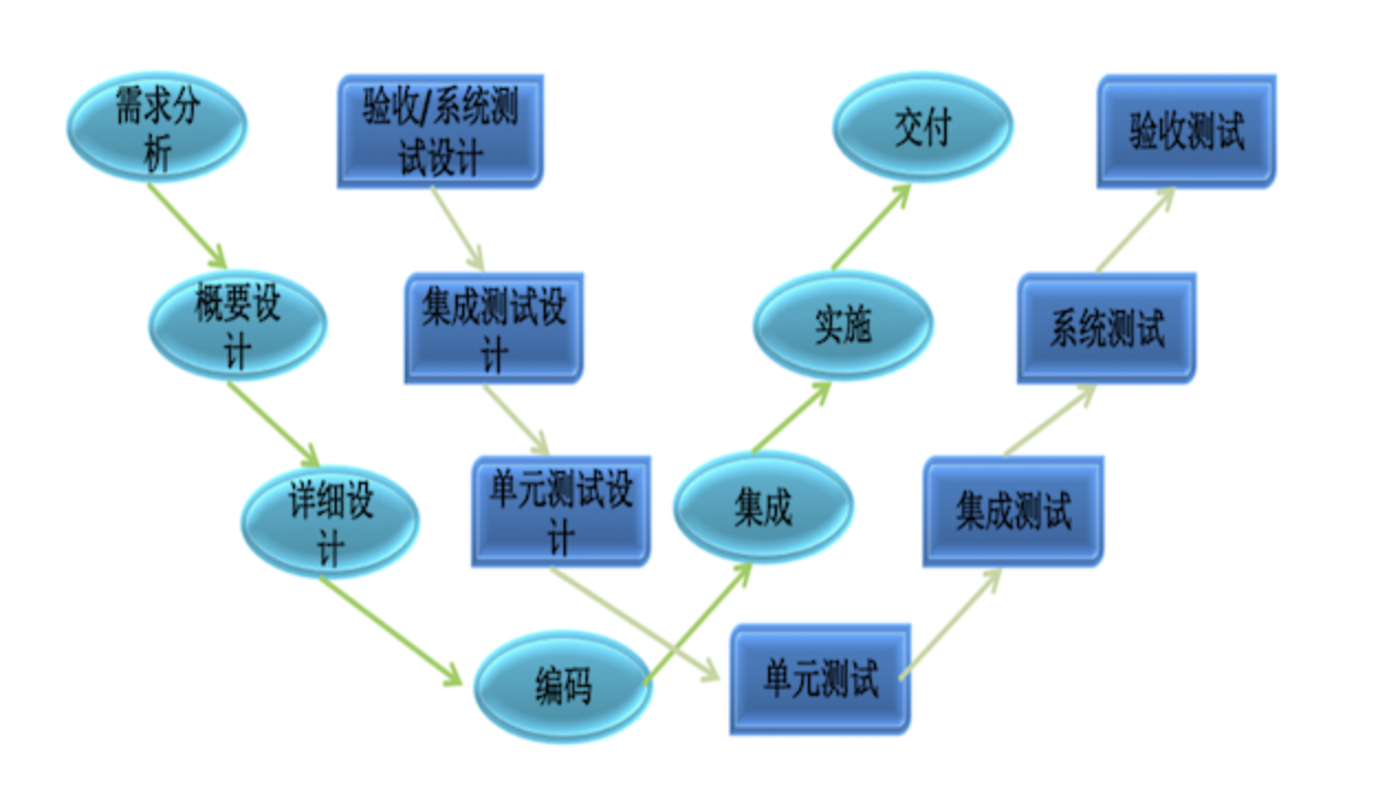 image-20200712153138492