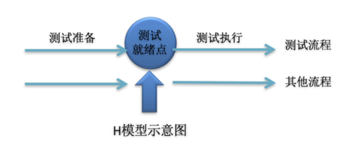 image-20200712153430947