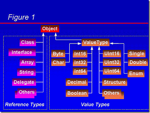 chappell5fig01