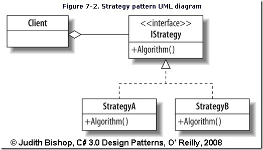 strategy_thumb6