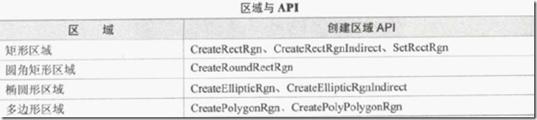 wps_clip_image-23019