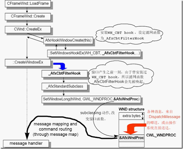 wps_clip_image-12374