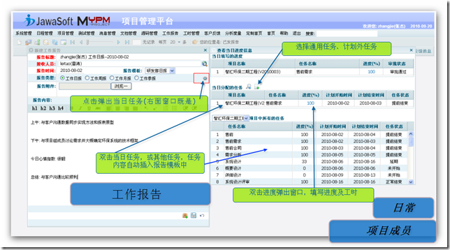 12两分钟轻松完成的工作报告